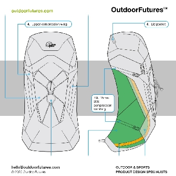 Outdoor Futures - Lowe Alpine AirZone - Drawing