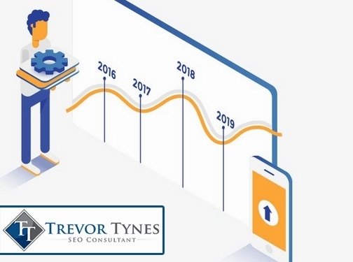 https://www.trevortynes.ca/ website