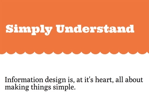 https://www.simplyunderstand.com website